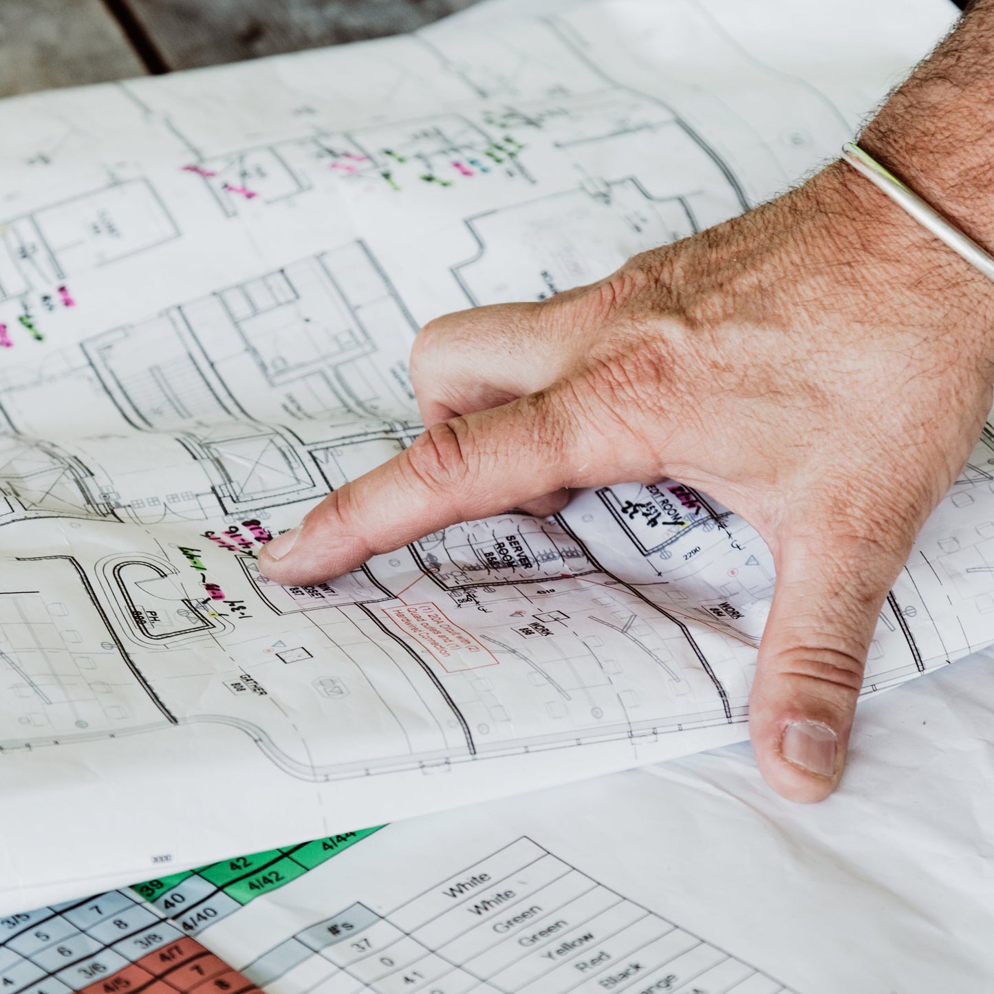 Plan Review & Builder Guidance Package